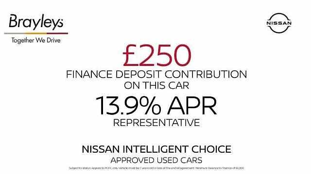 Nissan ARIYA 160KW ADVANCE 63KWH 22KWCH 5DR AUTO